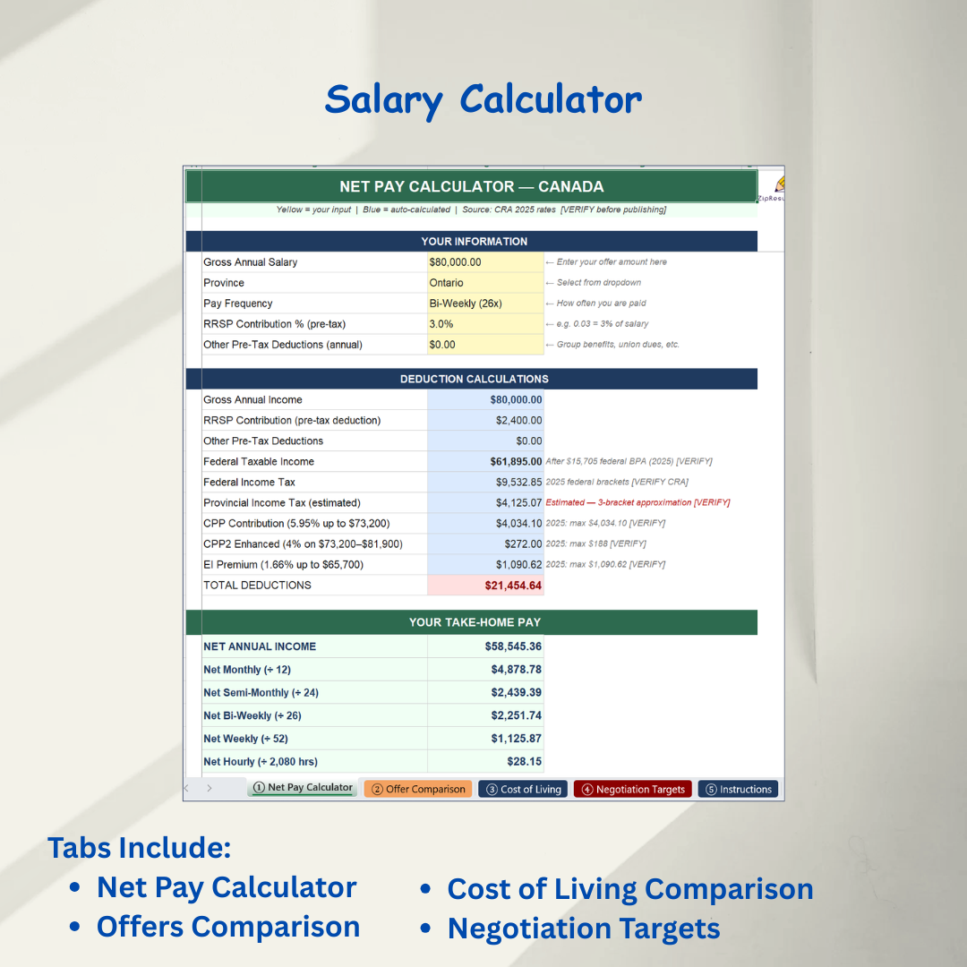 Salary guide preview